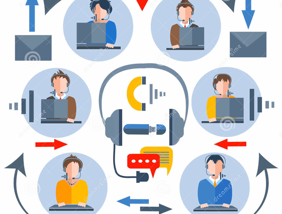 phonecall management